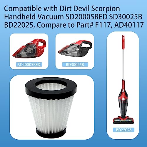 Dirt Devil Scorpion Filter Set: 3 Hepa & 6 Sponge Filters